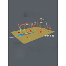 드론실내서킷 비행 조종 대회 세트 연습 경기장 장애물 훈련장 향상, C. 대회 트랙, 청소년 드론 대회, 1개