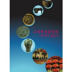 古代抽象紋樣與幾何學的發展史, 章節, 章節編輯部 編著
