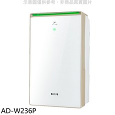 SAMPO聲寶 AD-W236P 除濕機 節能省電 智能濕度控制