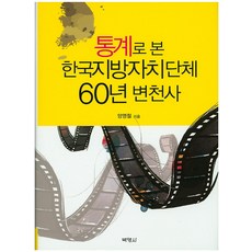 PAKYOUNGSA 從統計看韓國地方自治團體60年變遷史, 梁永喆