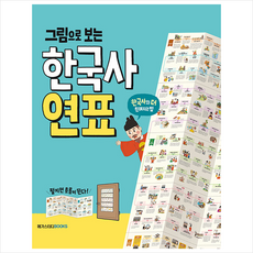 그림으로 보는 한국사 연표, 메가스터디북스, 메가스터디 한국사연구회