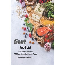(영문도서) Gout Food List: 200 Low Purine Foods 50 Moderate to High Purine Foods Paperback, Independently Published, English, 9798328264426