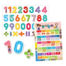 플레이맥스 콩순이 고무자석퍼즐+배경판 자석교구, 콩순이고무자석[숫자], 1개