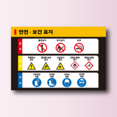 안전 보건 표지 안내 알림 방수스티커 표지판 100x75mm, 스티커 표지판