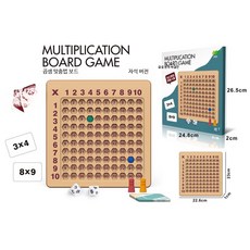 자석 퍼즐 수학 교육용 숫자 곱셈표 학습 장난감 창의력 향상 교구 재미있는 숫자 구성 퍼즐 완구 교육용 보조 교구, 아동 99 곱셈 구문 자석판, 1피스, 1개