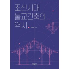 Minjoksa 朝鮮時代佛教建築的歷史, 洪炳華