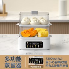 跨境蒸蛋器煮蛋器家用小型蒸籠自動斷電早餐機蒸鍋美規英規澳規插, 美規【USA】雙層旗艦款:1個