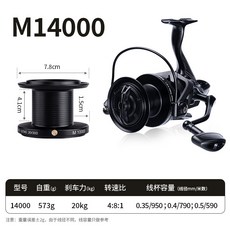 釣友俱樂部 池刃金屬遠投輪 10000型 紡車輪 漁輪 錨魚輪 漁具, 遠投輪M14000