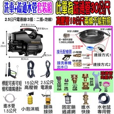 全自動高壓馬達洗車機【110V】洗冷氣 沖洗洗衣機 接水自吸兩用 高壓清洗機, 30米水老鼠【套裝組】+S6清洗機