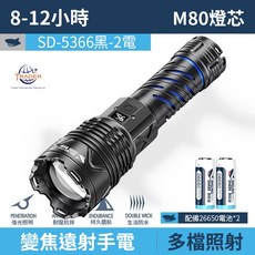 Smiling Shark 微笑鯊 強光手電筒 SD-5366, 1個, 2電 微笑鯊 數顯 SD-5366