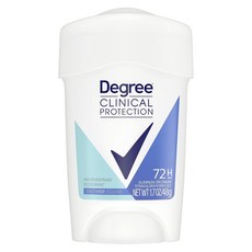 미국발송 Degree 클리니컬 프로텍션 데오드란트 여성용 1.7온스, 1개