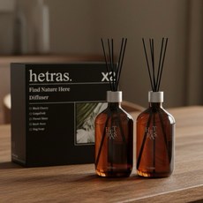hetras. Hotel Leather 香氛 經典皮革與烏木香調, 2件, 500ml, NO.01 Black Cherry 黑櫻桃