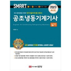 2023 智慧空調冷凍機械技師 術科, 成安堂