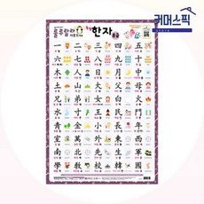 룰루랄라 한자 사운드 벽보 학습 포스터 유아 어린이 낱말 교육 아이방 소품 픽앤코401