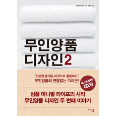 MDSAM 無印良品設計 2, 日經設計