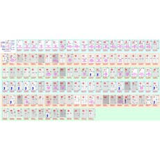 A4電腦標籤【牛皮色】噴墨雷射影印A4彩色貼紙自黏標籤彩色標籤貼紙A4貼紙特殊尺寸貼紙標籤, 1個, #8102【189格】20張