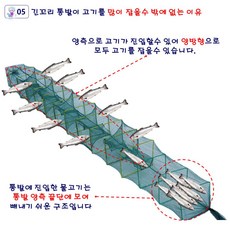 어업용 긴꼬리통발 민물통발 바다통발 피래미통발 새우통발 게통발 지네통발