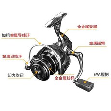 全金屬紡車輪 5.2:1 高轉速比, DV全金屬漁輪【銀黑】1000型