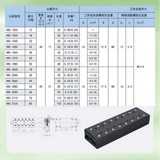 VRU 系列 交叉滾子 工作臺 交叉導軌位移平臺導軌, 1個, 交叉導軌工作臺VRU1-25