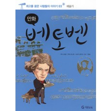 만화 베토벤, 기탄교육