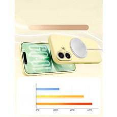 풀커버 카메라보호 맥세이프 케이스 범퍼 강화 폰케이스, 5. 블랙, iPhone 14 Pro