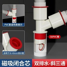 洗衣機下水管防漏分水器 廚房通用型防溢接頭 三通排水管, 1個, 新品 陞級磁吸芯/排水更順暢 ,芯陞級 可接一根管-翻闆芯