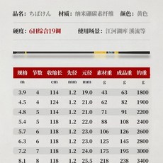 日本原裝進口魚竿28調競技5.4米碳素超輕硬臺釣魚竿手桿 隨身竿 溪流竿 臺釣 池釣 海釣竿 蝦竿 魚竿 釣竿 硬竿, 23款科技版3.9（6H28偏19調