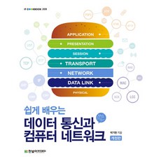 쉽게 배우는 데이터 통신과 컴퓨터 네트워크, 한빛아카데미, 박기현 저