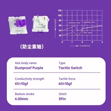 기계식 키보드용 3핀 선형 촉각 클릭키 무소음 스위치 회색 레드 파란색 게이밍 아웃테뮤, 01 90PCS, 01 Dustproof Purple