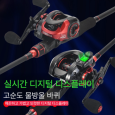 Zoomland 낚시릴 베이트릴 전자 계미터 LED 모니터 얕은 깊은 물범용 오른손 바퀴, 왼쪽