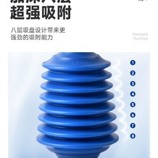 馬桶吸把組 真空馬通吸 水管疏通 馬桶堵塞 排水孔阻塞器 高壓通便下水道神器 馬桶疏通厠所廚房管道堵塞工具家用衛生間強力, 【替換款】單球體 看準下單