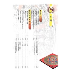 易&學 陽宅內煞一點就通