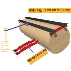 전기톱 보드 절단기 및 휴대용 브래킷 충전식 다기능, 1개, 레일 브래킷 1쌍