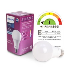 필립스 LED전구 14W (2019 4월 신제품) 1350루멘, 1개, 주광색