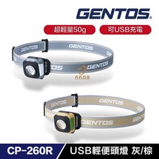 GENTOS CP-260RAB CP-260RWG 頭燈, 1個, CP-260專用夾具 CP-1HC