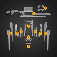 현대 팰리세이드 2023 2024 9종 풀세트 보호필름 네비게이션 계기판 풀커버 도어, 1세트, 9종옵션 보호필름