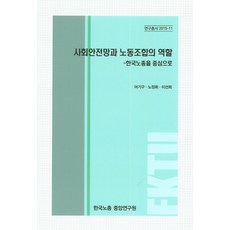 社會安全網與勞動組合的角色： 以韓國勞總為中心, 韓國勞總中央研究院