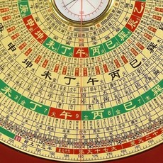 萬福堂純銅六寸八寸羅盤高精度大字體初學者三元三閤綜閤盤 大羅盤 風水羅盤 開光羅盤 高精度, WF8寸23層三合盤, 1個