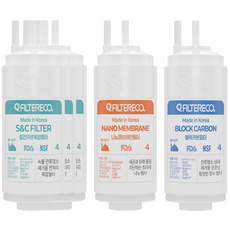 쿠쿠 정수기 CP-PS011NS 필터 14cm 최고급형 호환세트, 1개, CP-PS011NS 1년세트(3+1+1)