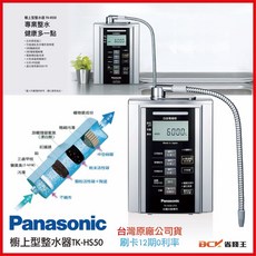 Panasonic 國際牌 TK-HS50 電解水機【省錢王 台灣公司貨】