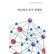 네트워크 분석 방법론, 논형, 이수상