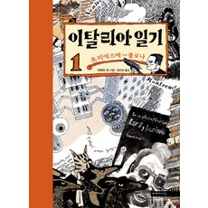 義大利日記. 1： 的里雅斯特 波隆那, 米美西斯