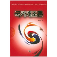 Yeoreum 國家改造論