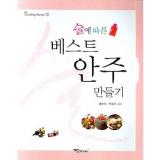 搭配酒水的最佳下酒菜製作, 藝神, 鄭秀植, 朴淑珠