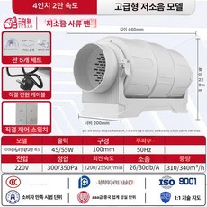 산업용 강력 환기 덕트팬 환풍기 고출력 고속 공업용 배풍기 배기팬 대형, 1단계 저소음 4인치 이중 속도 100mm, 기본 색상