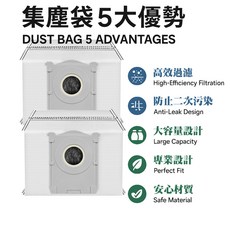 科沃斯 X90 T90 X12 PRO 掃地機器人 耗材組, 1個, 塵袋-2入(水箱版專用),T90 PRO