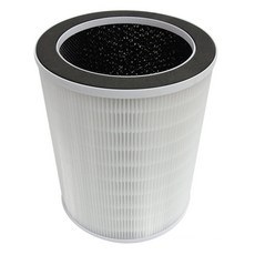 空氣清淨機濾網芯 RMH2102 (適用Realme Techlife Pro 16坪), 1套