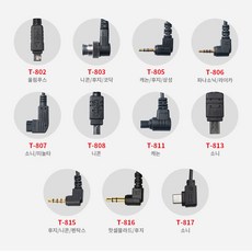 SMDV 인터벌 타이머 릴리즈 호환 케이블, 1개, RC-T816