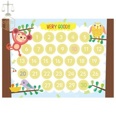 MP6 칭찬스탬프판 원숭이 칭찬쿠폰