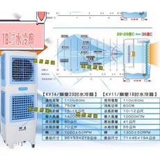 獅皇 18吋水冷扇 KY11 移動式水冷扇 雙層出風口 降溫 悶熱環境適用